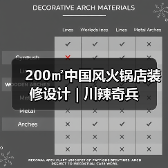 200㎡中国风火锅店装修设计 | 川辣奇兵（图4）