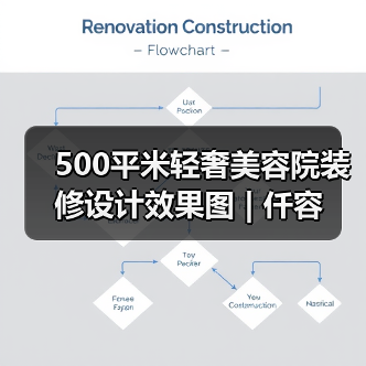 500平米轻奢美容院装修设计效果图 | 仟容(图2) 500平米轻奢美容院装修设计效果图 | 仟容(图2)