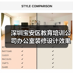 深圳宝安区教育培训公司办公室装修设计效果(图2) 深圳宝安区教育培训公司办公室装修设计效果(图2)