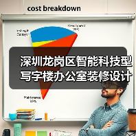 深圳龙岗区智能科技型写字楼办公室装修设计案例(图3) 深圳龙岗区智能科技型写字楼办公室装修设计案例(图3)