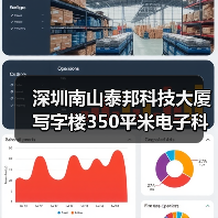 深圳南山泰邦科技大厦写字楼350平米电子科技公司办公室装修设计案例（图3）
