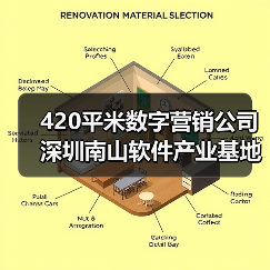 420平米数字营销公司深圳南山软件产业基地办公室装修设计案例(图2) 420平米数字营销公司深圳南山软件产业基地办公室装修设计案例(图2)