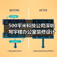 500平米科技公司深圳写字楼办公室装修设计案例(图1) 500平米科技公司深圳写字楼办公室装修设计案例(图1)