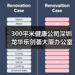 300平米健康公司深圳龙华乐创荟大厦办公室装修设计(图3) 300平米健康公司深圳龙华乐创荟大厦办公室装修设计(图3)
