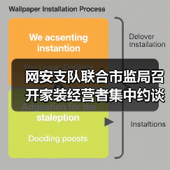 网安支队联合市监局召开家装经营者集中约谈警示会（图4）