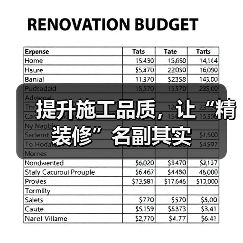 提升施工品质，让“精装修”名副其实（图1）