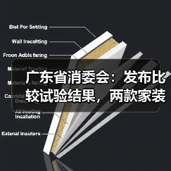 广东省消委会：发布比较试验结果，两款家装涂料耐霉菌性较差（图4）