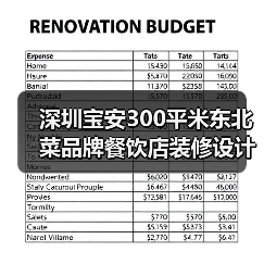 深圳宝安300平米东北菜品牌餐饮店装修设计案例(图1) 深圳宝安300平米东北菜品牌餐饮店装修设计案例(图1)