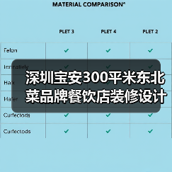 深圳宝安300平米东北菜品牌餐饮店装修设计案例(图2) 深圳宝安300平米东北菜品牌餐饮店装修设计案例(图2)