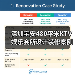 深圳宝安480平米KTV娱乐会所设计装修案例(图2) 深圳宝安480平米KTV娱乐会所设计装修案例(图2)