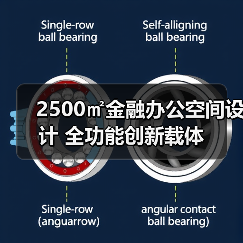 2500㎡金融办公空间设计 全功能创新载体(图2) 2500㎡金融办公空间设计 全功能创新载体(图2)