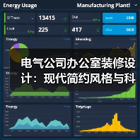 电气公司办公室装修设计:现代简约风格与科技感结合(图1) 电气公司办公室装修设计:现代简约风格与科技感结合(图1)