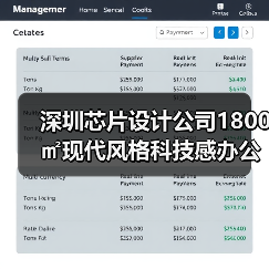 深圳芯片设计公司1800㎡现代风格科技感办公空间设计(图4) 深圳芯片设计公司1800㎡现代风格科技感办公空间设计(图4)