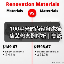 100平米时尚轻奢烘焙店装修案例解析 | 高效空间设计(图1) 100平米时尚轻奢烘焙店装修案例解析 | 高效空间设计(图1)