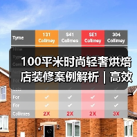 100平米时尚轻奢烘焙店装修案例解析 | 高效空间设计(图4) 100平米时尚轻奢烘焙店装修案例解析 | 高效空间设计(图4)