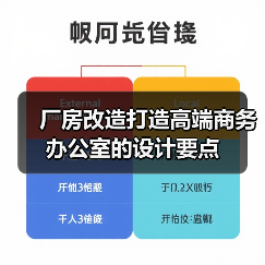 厂房改造打造高端商务办公室的设计要点(图1) 厂房改造打造高端商务办公室的设计要点(图1)