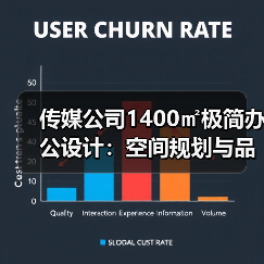 传媒公司1400㎡极简办公设计：空间规划与品牌个性如何融合？（图1）