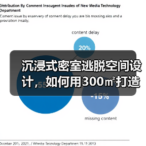 沉浸式密室逃脱空间设计,如何用300㎡打造超现实体验?(图4) 沉浸式密室逃脱空间设计,如何用300㎡打造超现实体验?(图4)