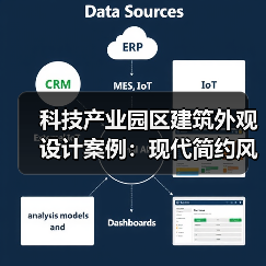 科技产业园区建筑外观设计案例:现代简约风格解析(图2) 科技产业园区建筑外观设计案例:现代简约风格解析(图2)