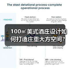 100㎡美式酒庄设计如何打造庄重大方空间?(图1) 100㎡美式酒庄设计如何打造庄重大方空间?(图1)