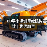 80平米深圳早教机构设计 | 优优教育(图3) 80平米深圳早教机构设计 | 优优教育(图3)