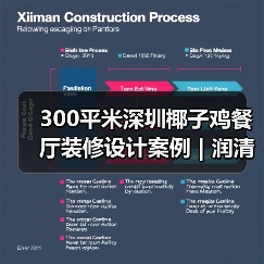 300平米深圳椰子鸡餐厅装修设计案例 | 润清园椰子鸡(图2) 300平米深圳椰子鸡餐厅装修设计案例 | 润清园椰子鸡(图2)