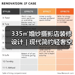 335㎡婚纱摄影店装修设计 | 现代简约轻奢空间打造(图4) 335㎡婚纱摄影店装修设计 | 现代简约轻奢空间打造(图4)