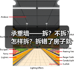 承重墙——拆?不拆?怎样拆?拆错了房子就没了(图1) 承重墙——拆?不拆?怎样拆?拆错了房子就没了(图1)