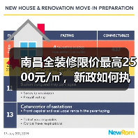 南昌全装修限价最高2500元/㎡，新政如何执行？（图4）