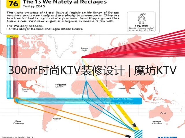 300㎡时尚KTV装修设计 | 魔坊KTV(图2)