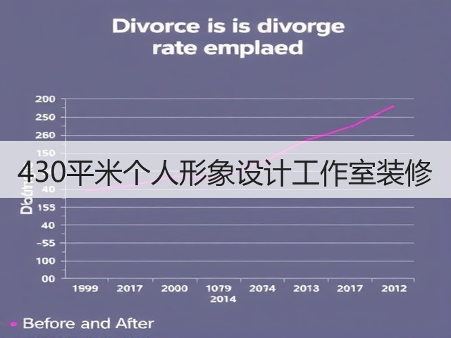 430平米个人形象设计工作室装修(图3) 430平米个人形象设计工作室装修(图3)