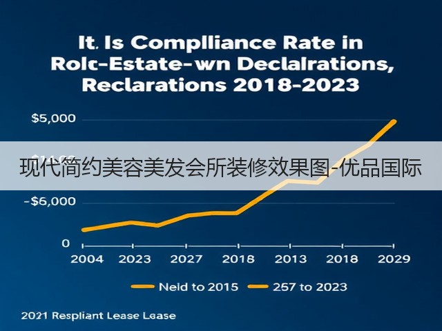 现代简约美容美发会所装修效果图-优品国际(图1)