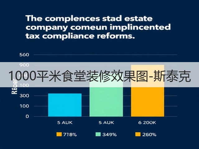 1000平米食堂装修效果图-斯泰克(图1)