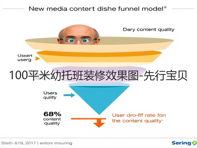 100平米幼托班装修效果图-先行宝贝(图1)