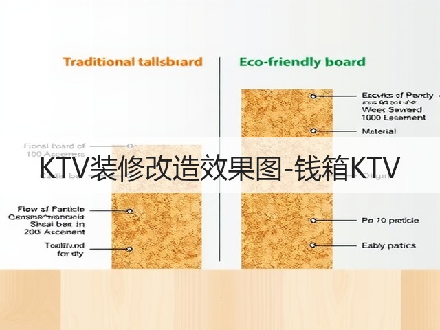 KTV装修改造效果图-钱箱KTV(图3)