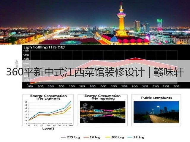 360平新中式江西菜馆装修设计 | 赣味轩(图1) 360平新中式江西菜馆装修设计 | 赣味轩(图1)