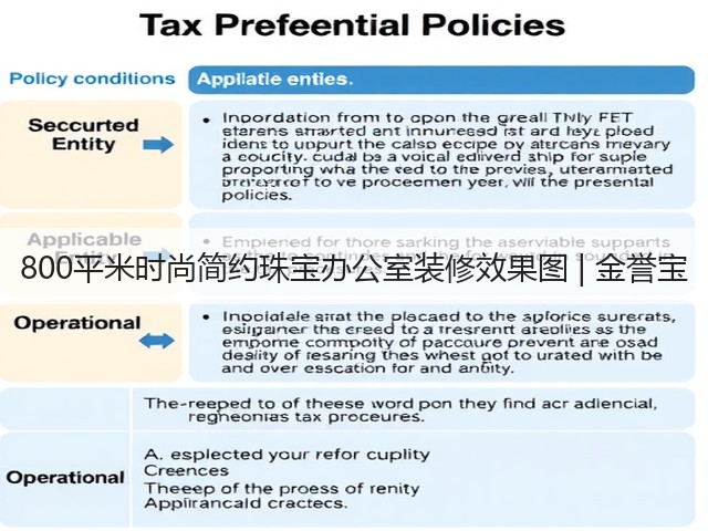 800平米时尚简约珠宝办公室装修效果图 | 金誉宝(图2) 800平米时尚简约珠宝办公室装修效果图 | 金誉宝(图2)