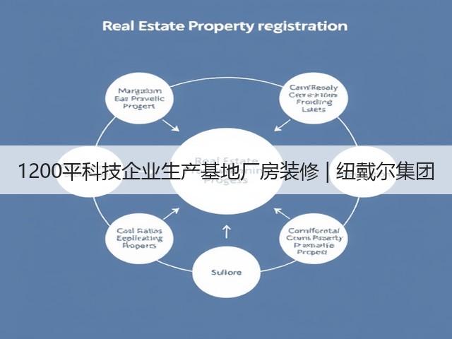 1200平科技企业生产基地厂房装修 | 纽戴尔集团(图1) 1200平科技企业生产基地厂房装修 | 纽戴尔集团(图1)