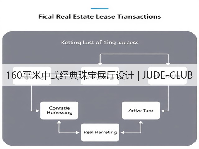 160平米中式经典珠宝展厅设计 | JUDE-CLUB(图2) 160平米中式经典珠宝展厅设计 | JUDE-CLUB(图2)