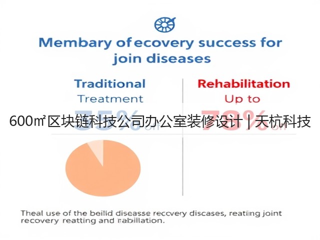 600㎡区块链科技公司办公室装修设计 | 天杭科技(图3)