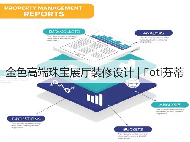 金色高端珠宝展厅装修设计 | Foti芬蒂(图3)