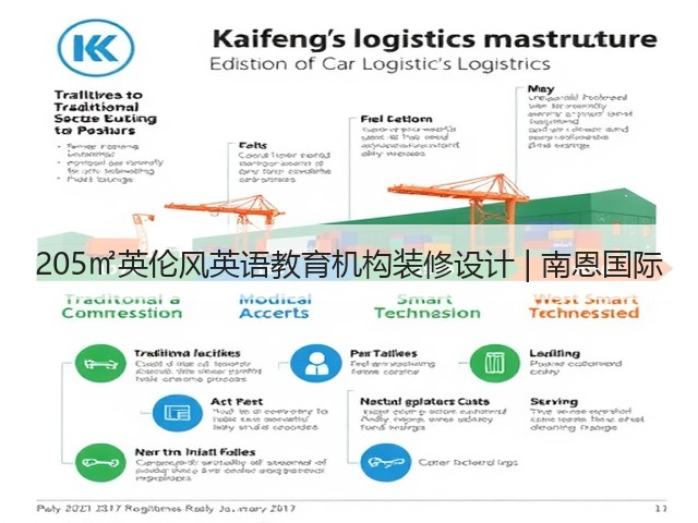 205㎡英伦风英语教育机构装修设计 | 南恩国际(图3) 205㎡英伦风英语教育机构装修设计 | 南恩国际(图3)