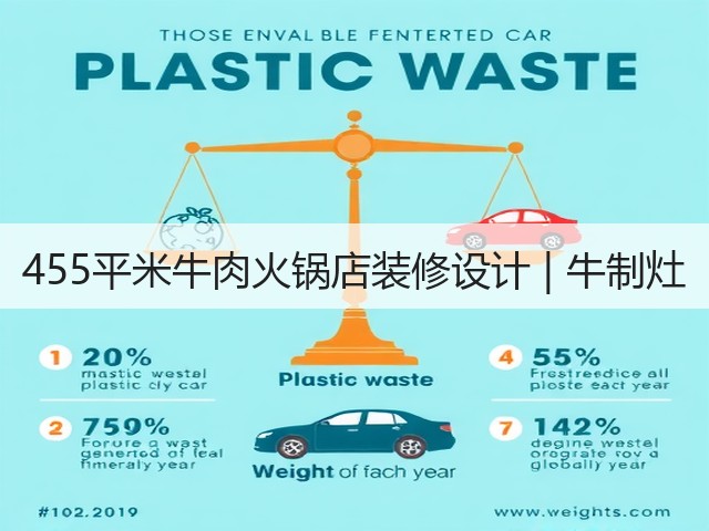 455平米牛肉火锅店装修设计 | 牛制灶(图2) 455平米牛肉火锅店装修设计 | 牛制灶(图2)