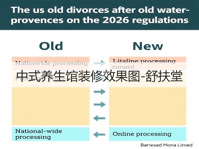 中式养生馆装修效果图-舒扶堂(图3) 中式养生馆装修效果图-舒扶堂(图3)