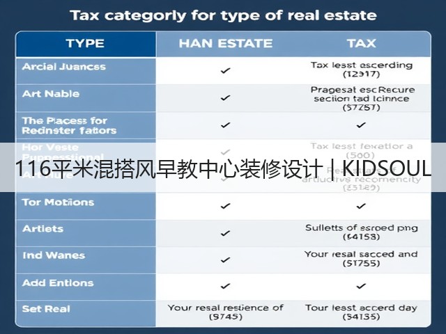 116平米混搭风早教中心装修设计 | KIDSOUL(图1) 116平米混搭风早教中心装修设计 | KIDSOUL(图1)