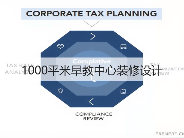 1000平米早教中心装修设计(图1) 1000平米早教中心装修设计(图1)