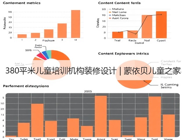 380平米儿童培训机构装修设计 | 蒙依贝儿童之家(图2)