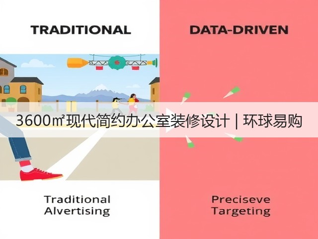 3600㎡现代简约办公室装修设计 | 环球易购(图3) 3600㎡现代简约办公室装修设计 | 环球易购(图3)
