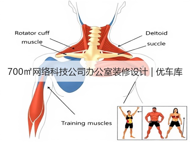 700㎡网络科技公司办公室装修设计 | 优车库(图3)