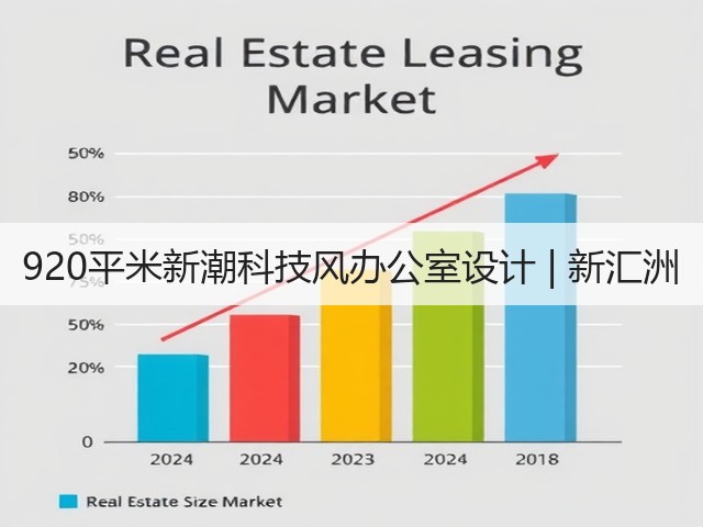 920平米新潮科技风办公室设计 | 新汇洲(图1) 920平米新潮科技风办公室设计 | 新汇洲(图1)